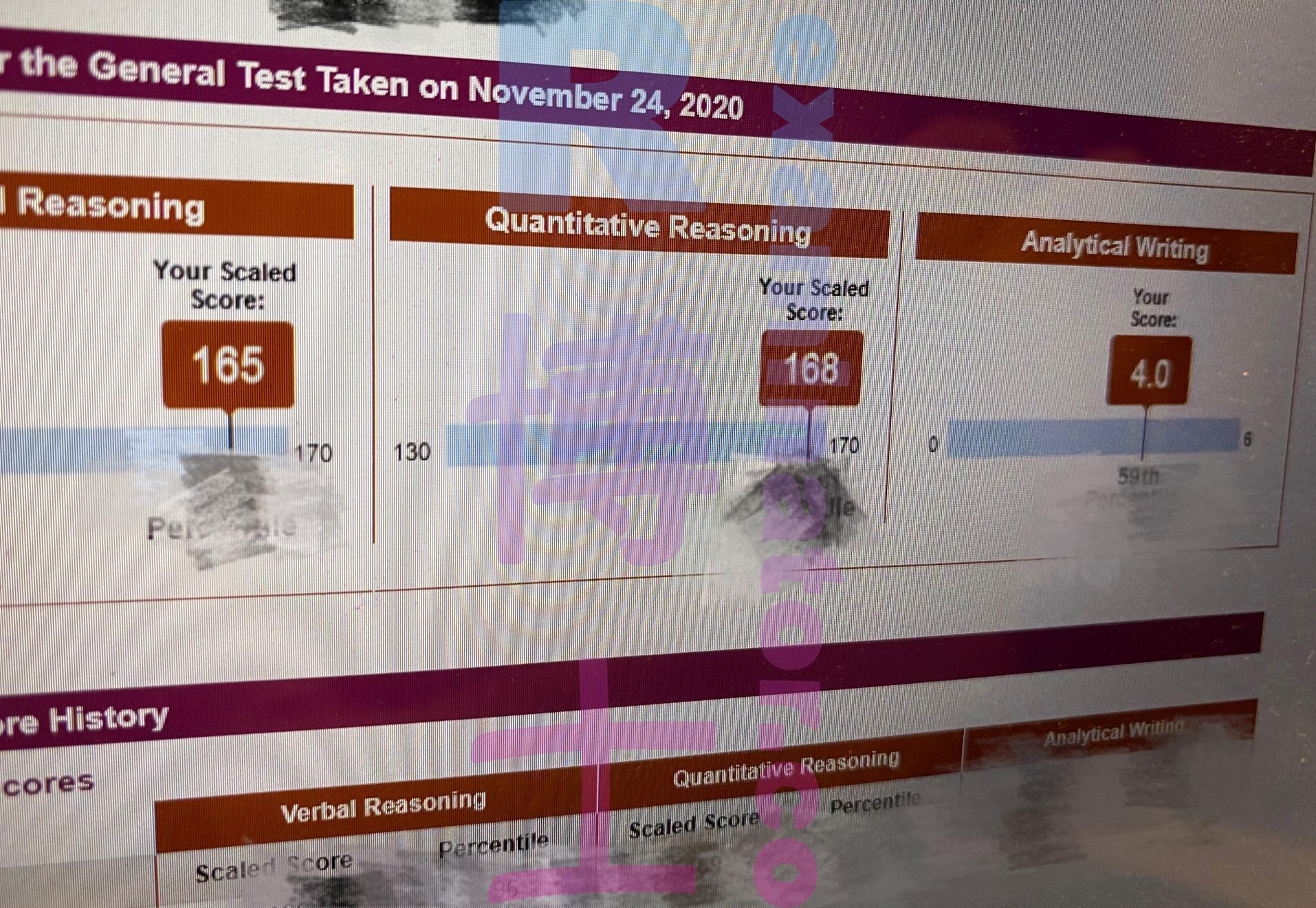 score image for GRE Cheating success story #118