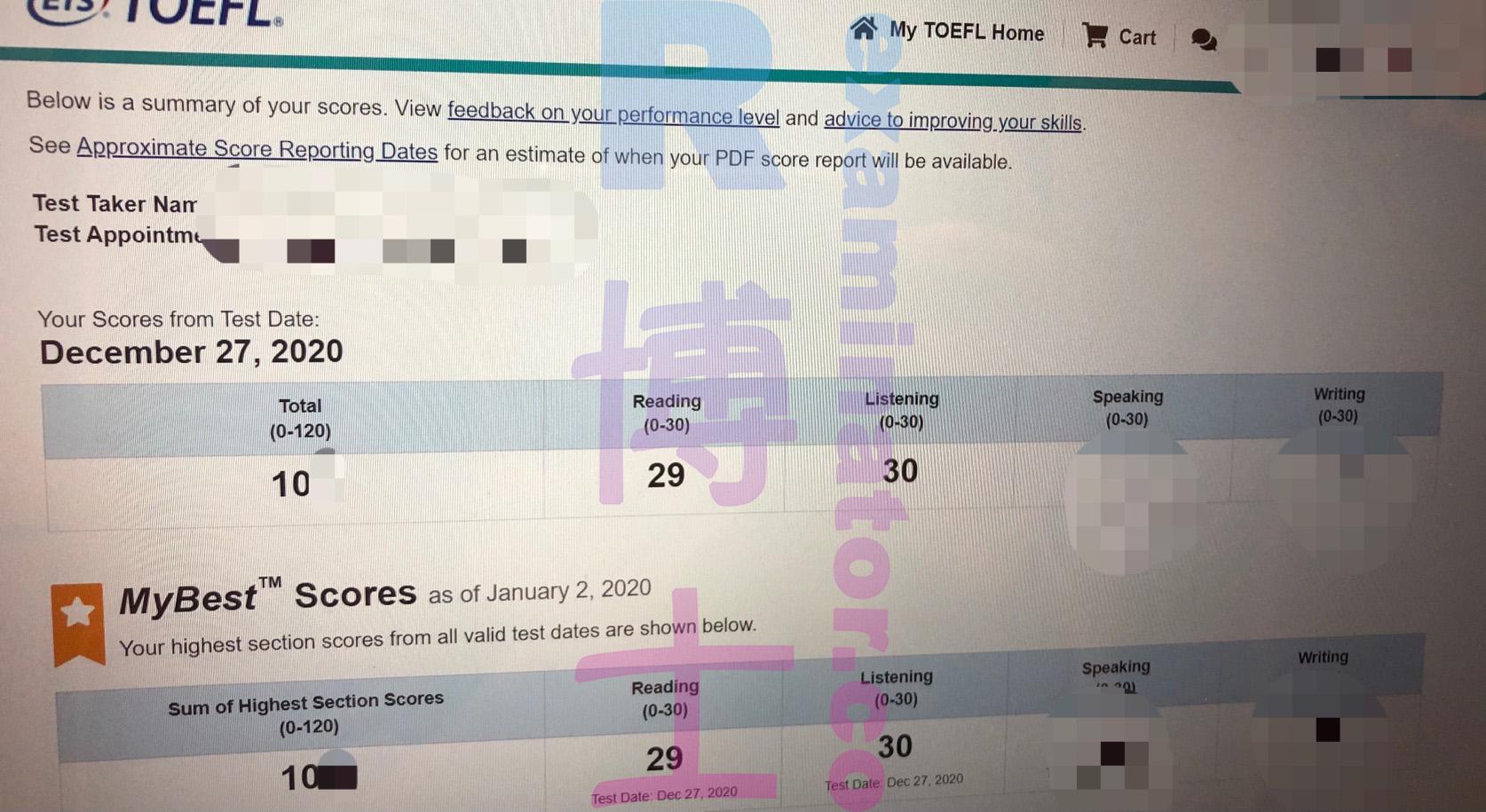 score image for TOEFL Cheating success story #95
