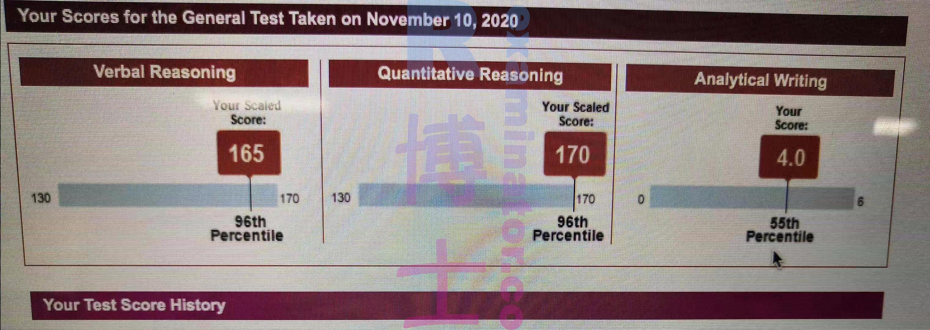 score image for GRE Cheating success story #82