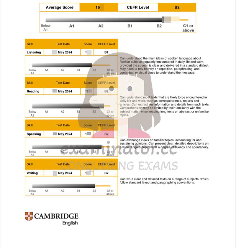 Customer Scores 16X on Cambridge Linguaskill English Test via Proxy Testing Service, Equivalent to B2 on CEFR Scale