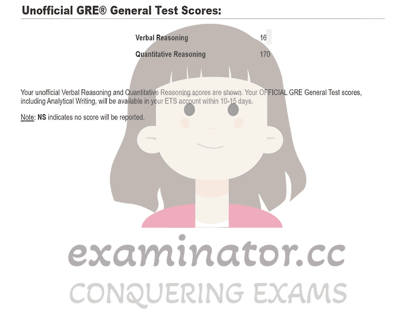 score image for GRE Cheating success story #583