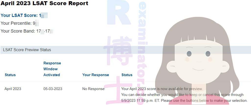 score image for LSAT Cheating success story #522