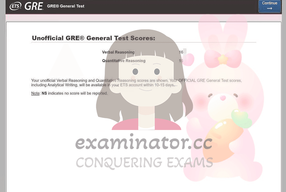score image for GRE Cheating success story #569
