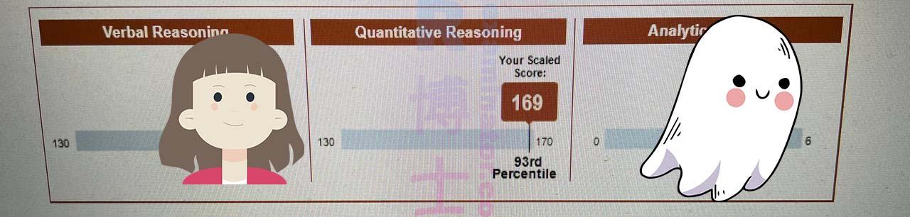 score image for GRE Cheating success story #466