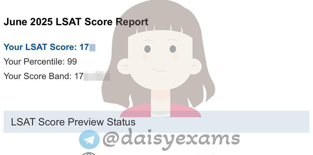 score image for LSAT Cheating success story #704