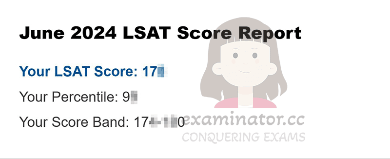 score image for LSAT Cheating success story #656