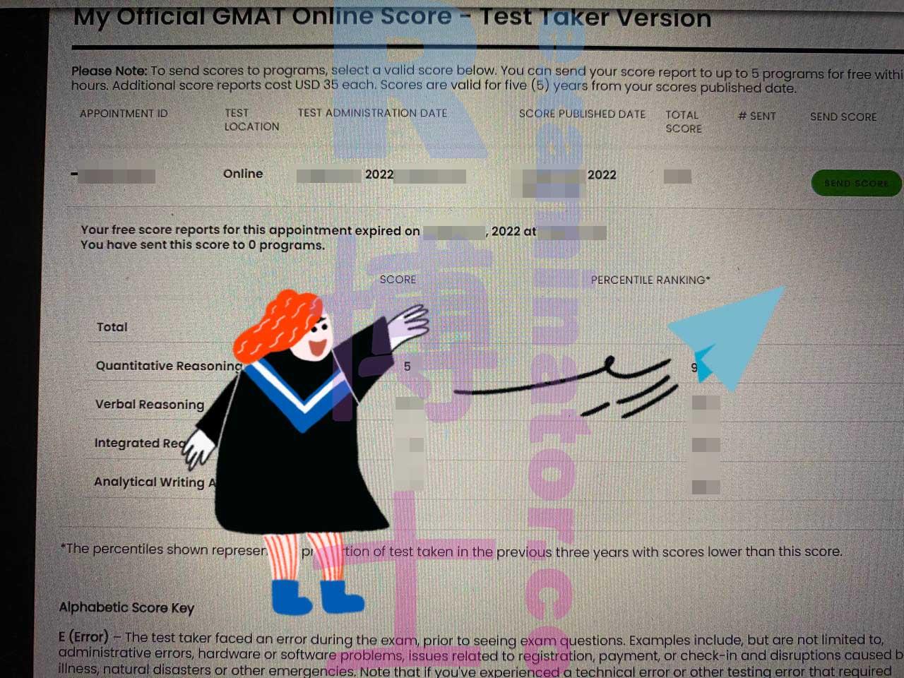 score image for GMAT Cheating success story #376