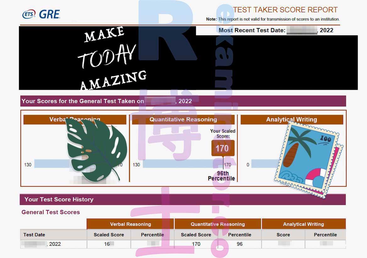 score image for GRE Cheating success story #383