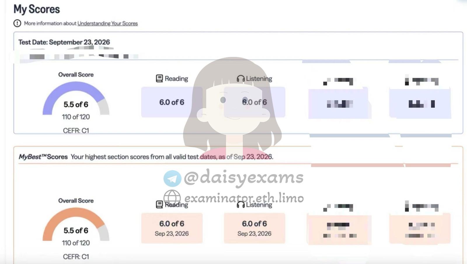 score image for TOEFL Cheating success story #759