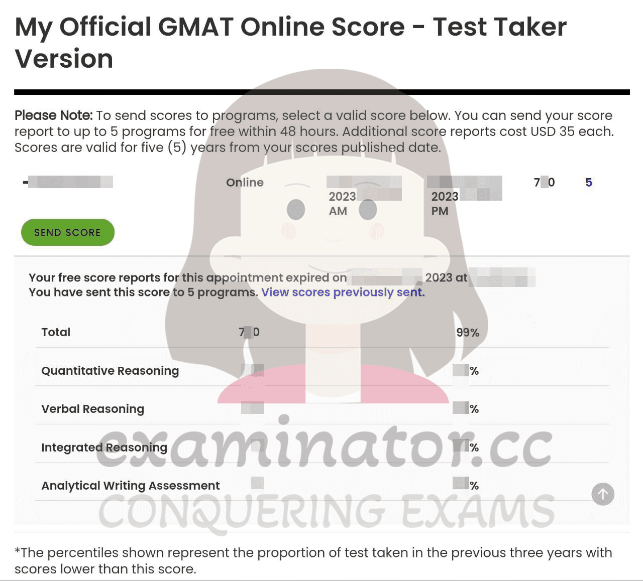 score image for GMAT Cheating success story #575