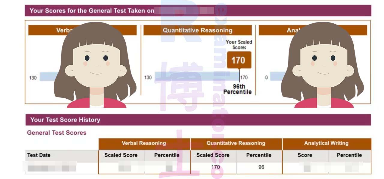 score image for GRE Cheating success story #493