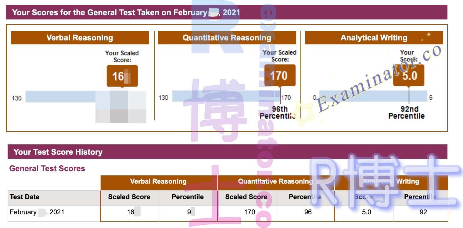Score image for GRE Proxy Testing success story #126