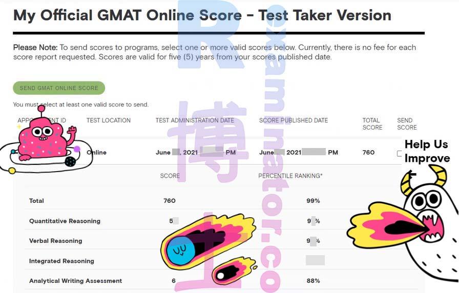 Score image for GMAT Proxy Testing success story #165