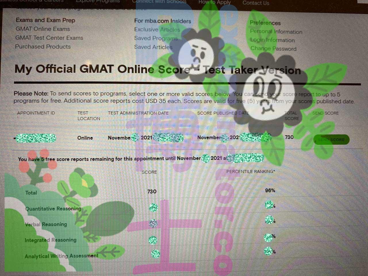 score image for GMAT Proxy Testing success story #243
