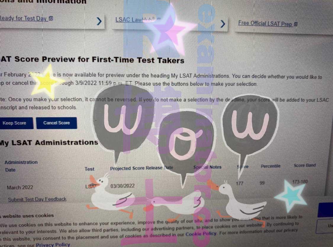 Score image for LSAT Proxy Testing success story #288