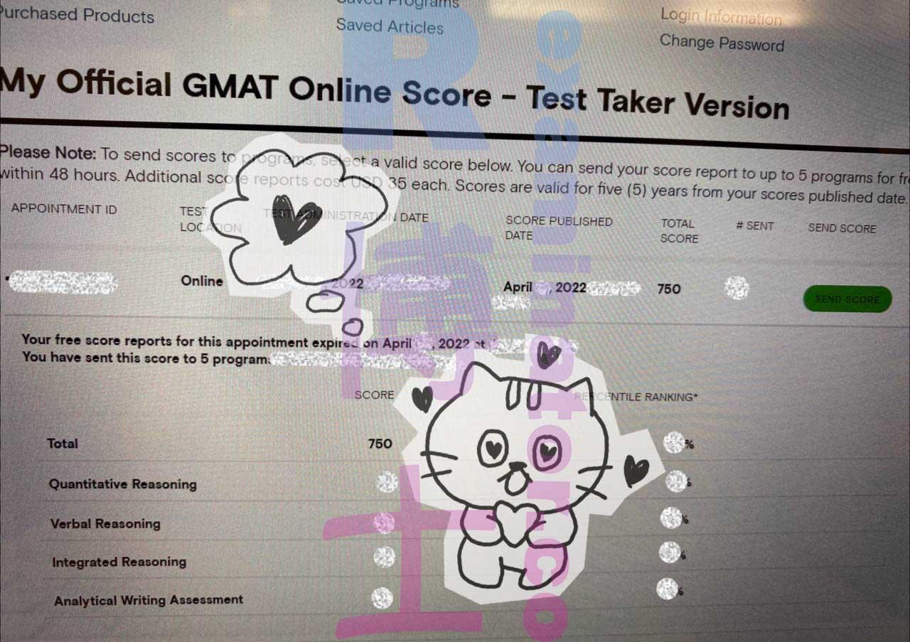 score image for GMAT Proxy Testing success story #303