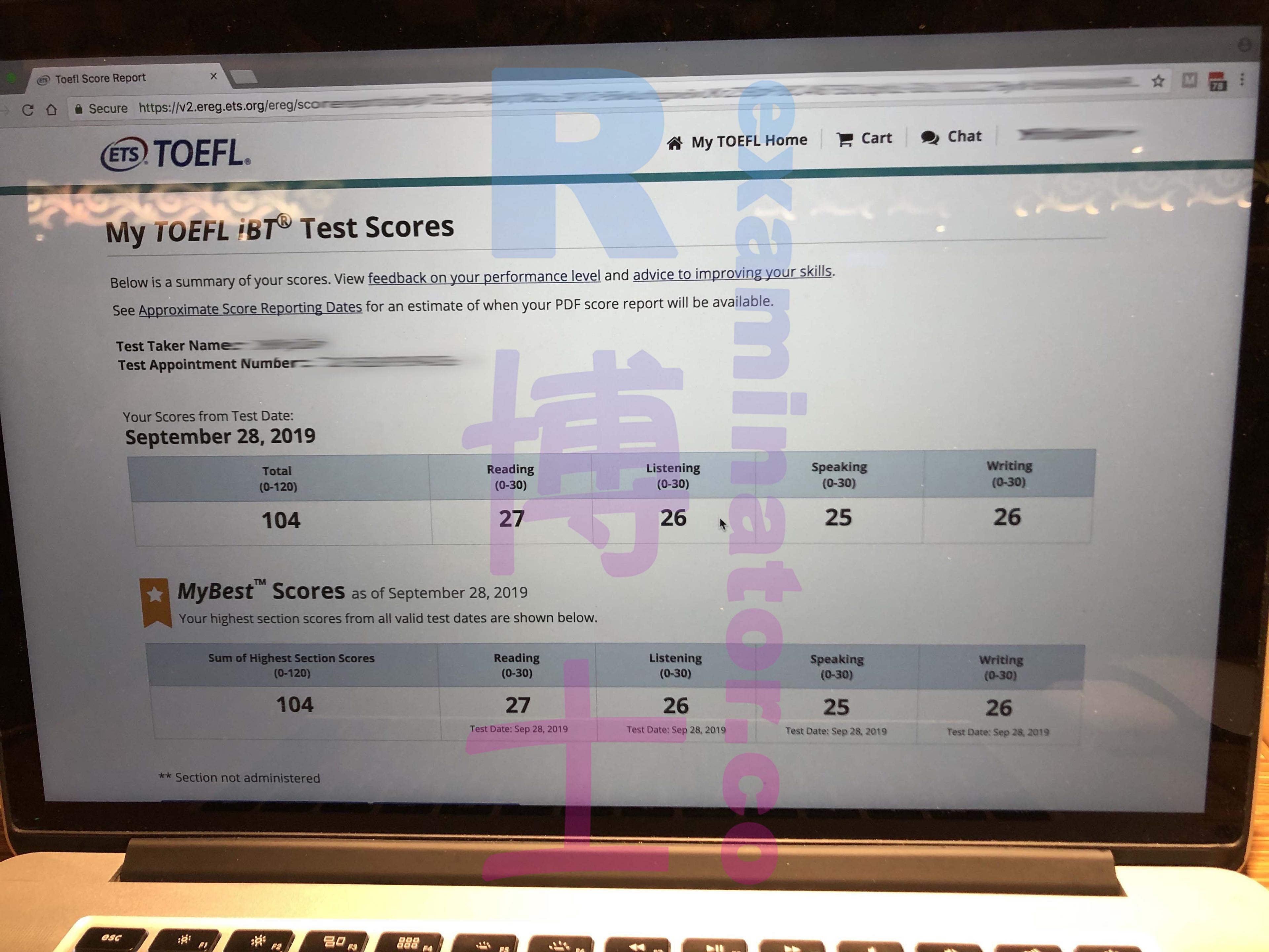 Score image for TOEFL Proxy Testing success story #54