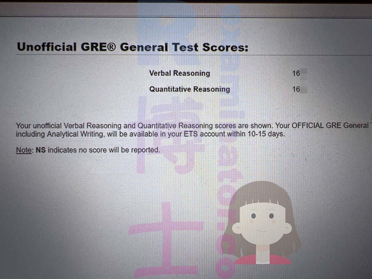 score image for GRE Proxy Testing success story #494