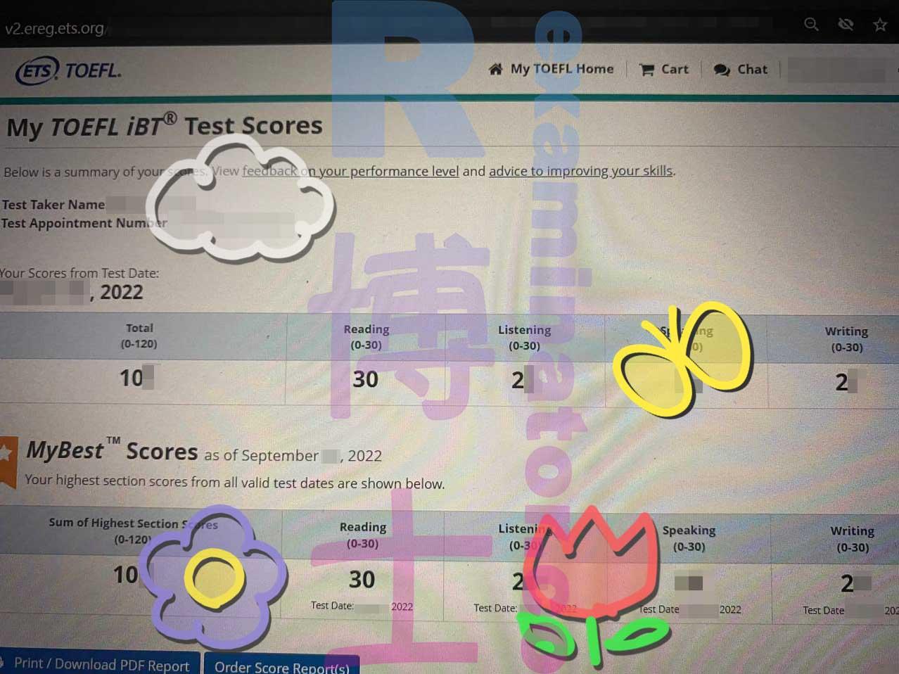 Score image for TOEFL Cheating success story #387