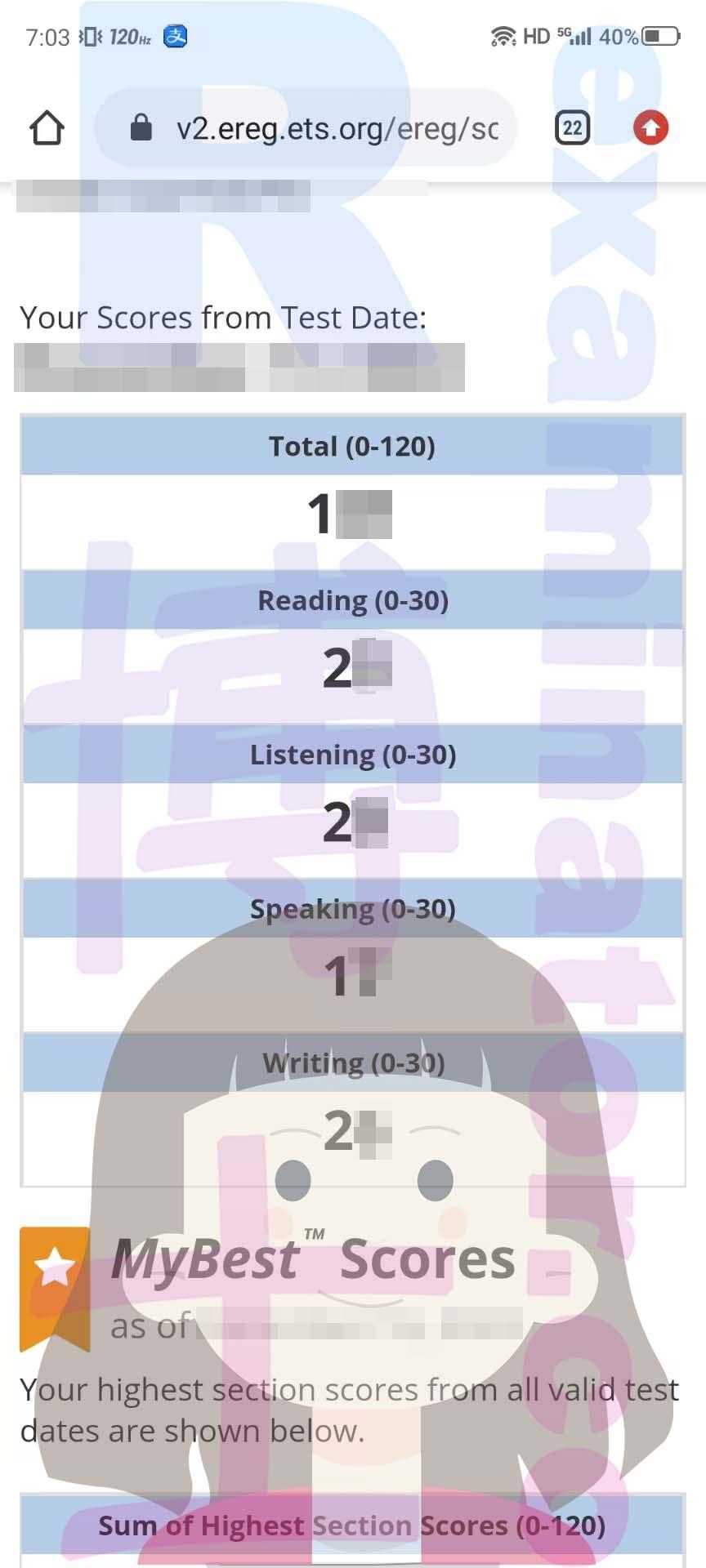 Score image for TOEFL Proxy Testing success story #501