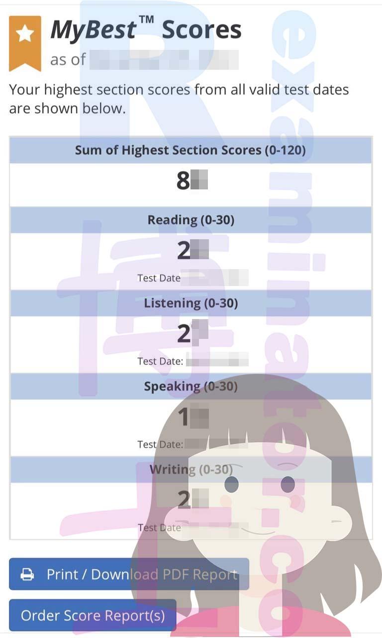 Score image for TOEFL Proxy Testing success story #513