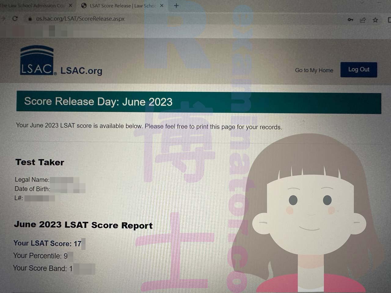 Score image for LSAT Proxy Testing success story #549