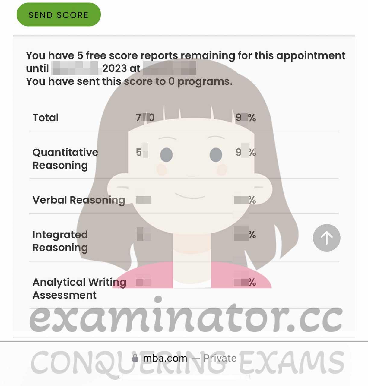 score image for GMAT Cheating success story #610