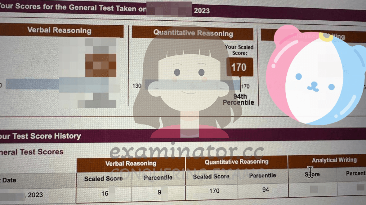Score image for GMAT Cheating success story #577