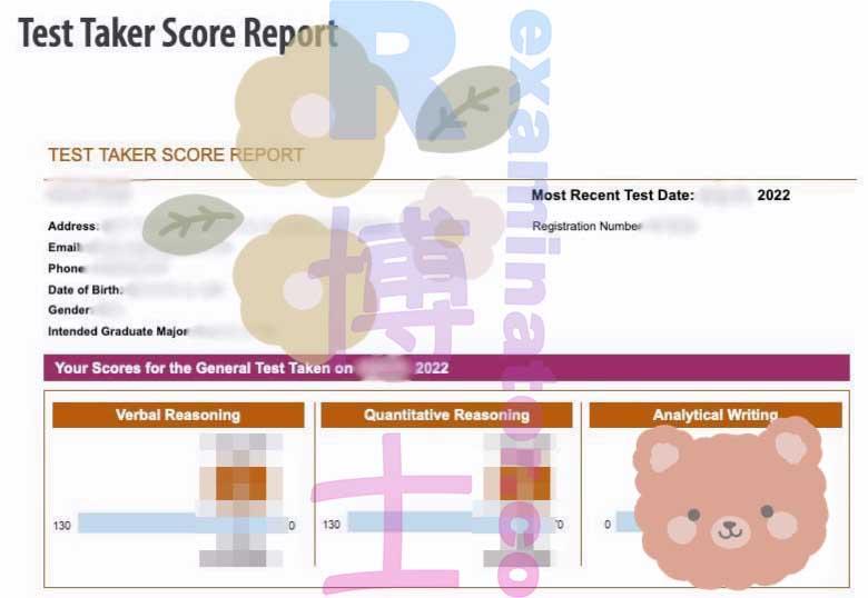 Score image for GRE Proxy Testing success story #358