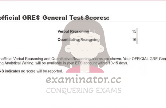 Score image for GRE Proxy Testing success story #563