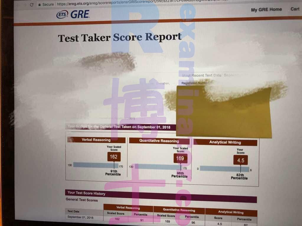 score image for GRE Cheating success story #28