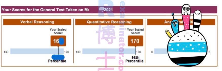 score image for GRE Cheating success story #140