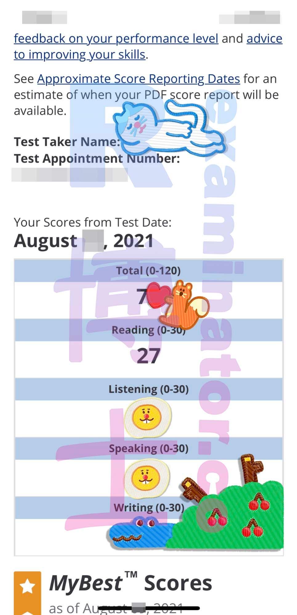 score image for TOEFL Cheating success story #184