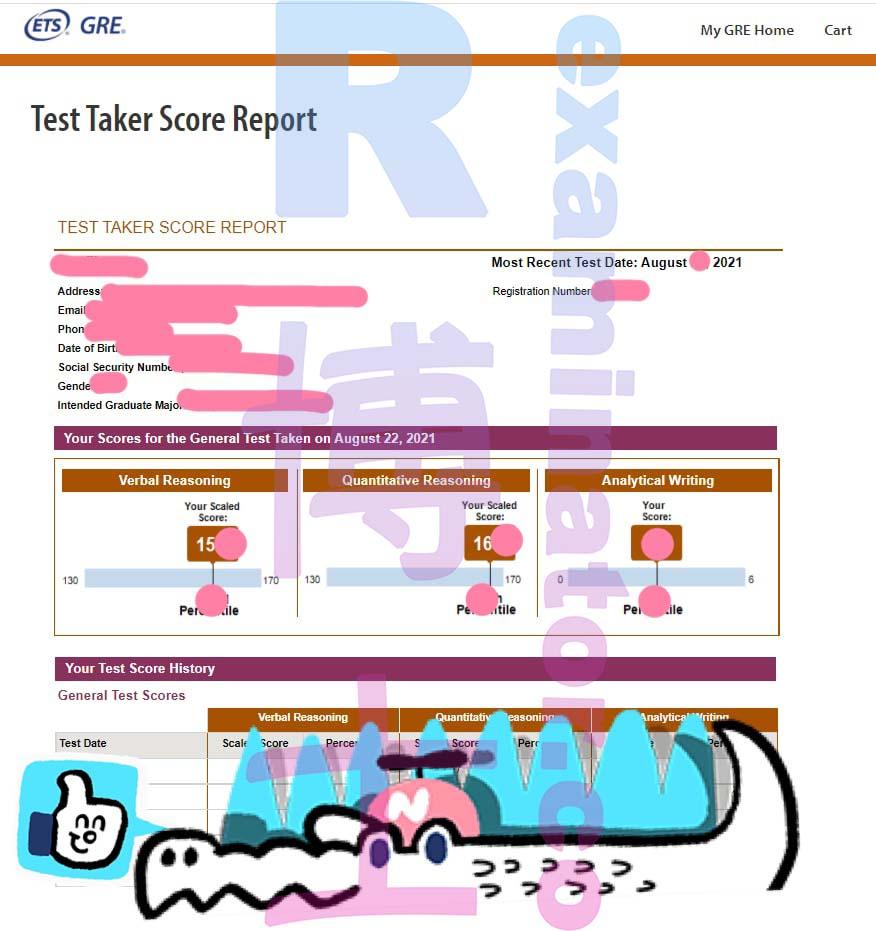 score image for GRE Cheating success story #189