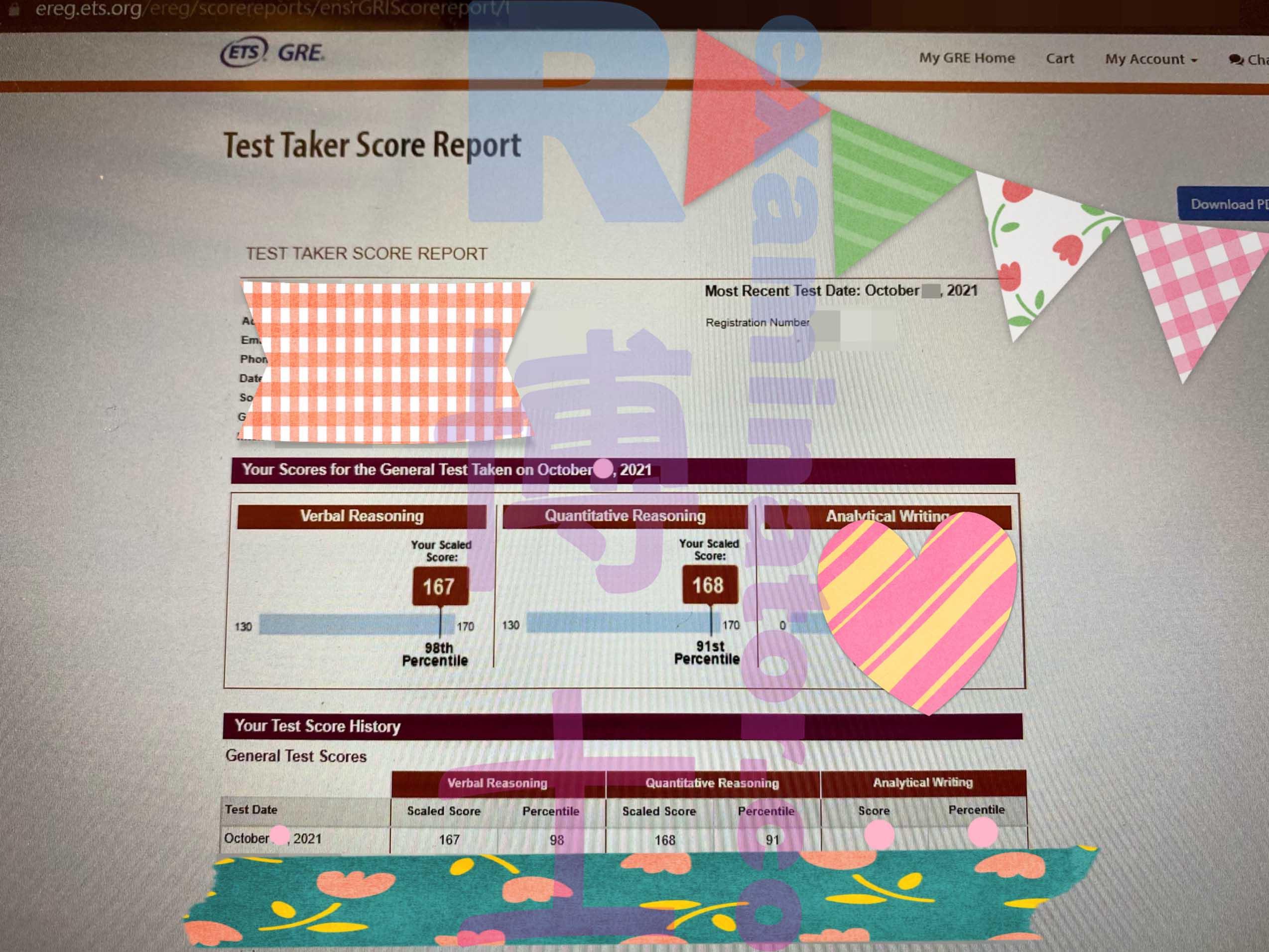 score image for GRE Cheating success story #240