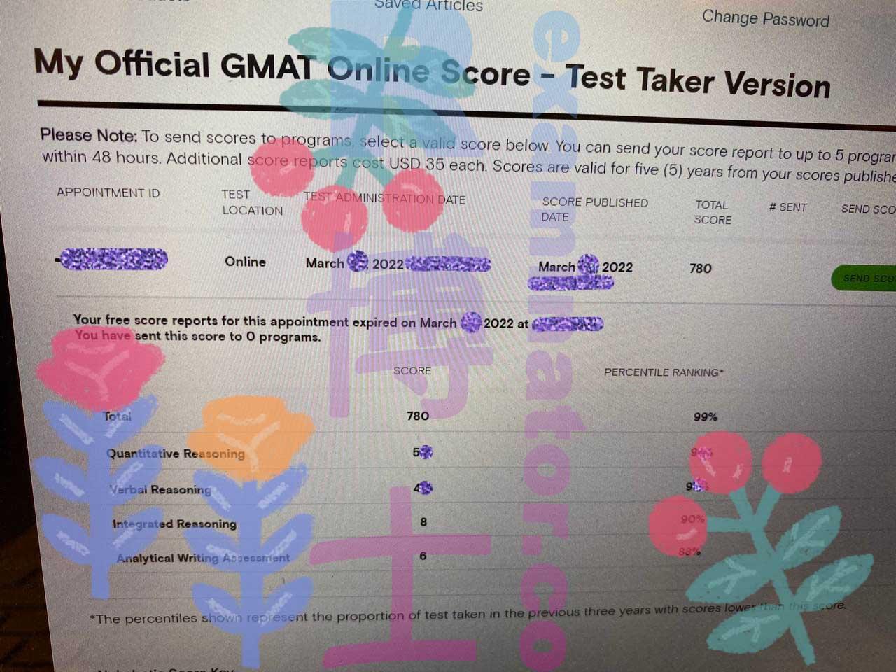 score image for GMAT Cheating success story #282