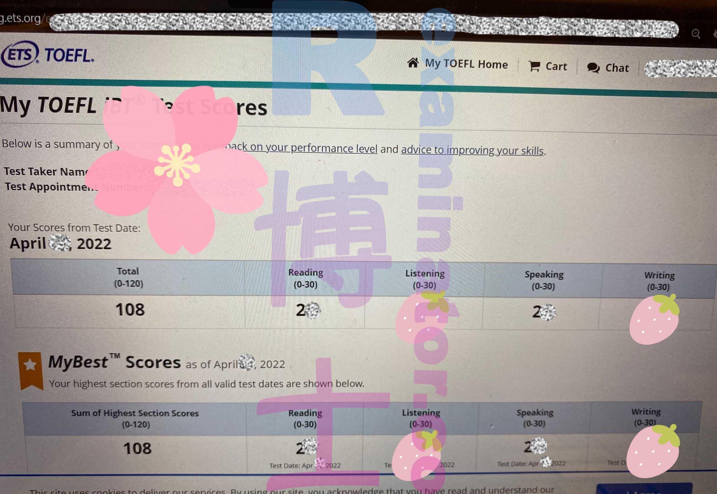 score image for TOEFL Cheating success story #294