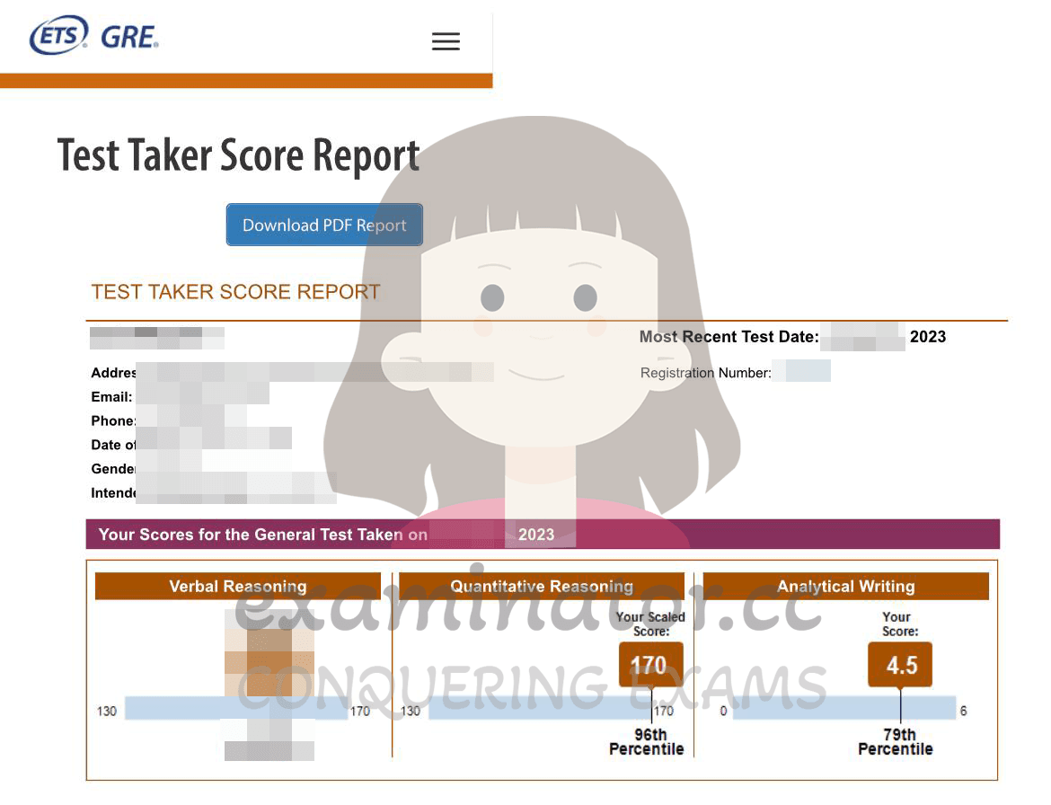 score image for GRE Cheating success story #560