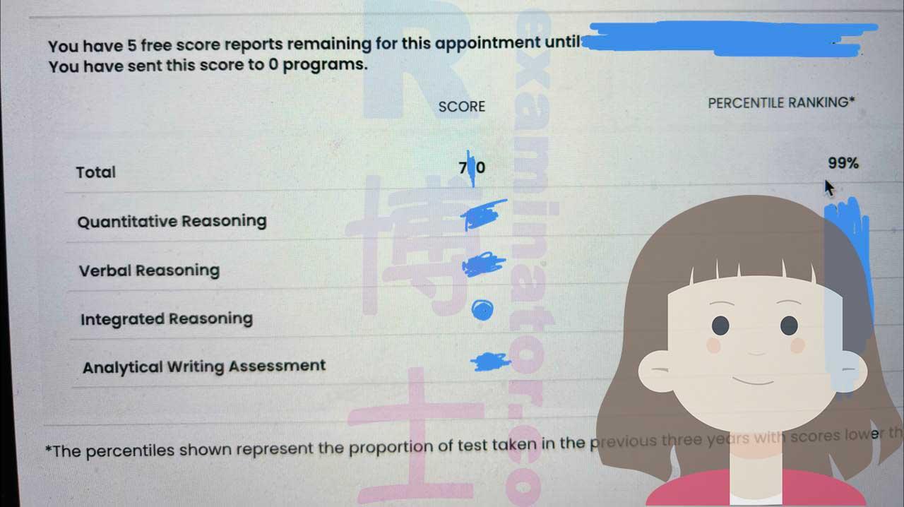 score image for GMAT Cheating success story #490