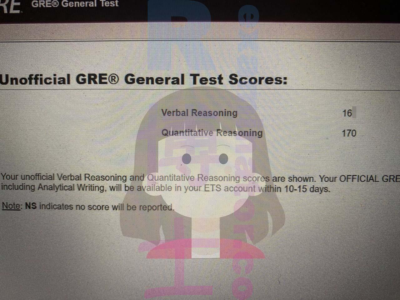 score image for GRE Cheating success story #523