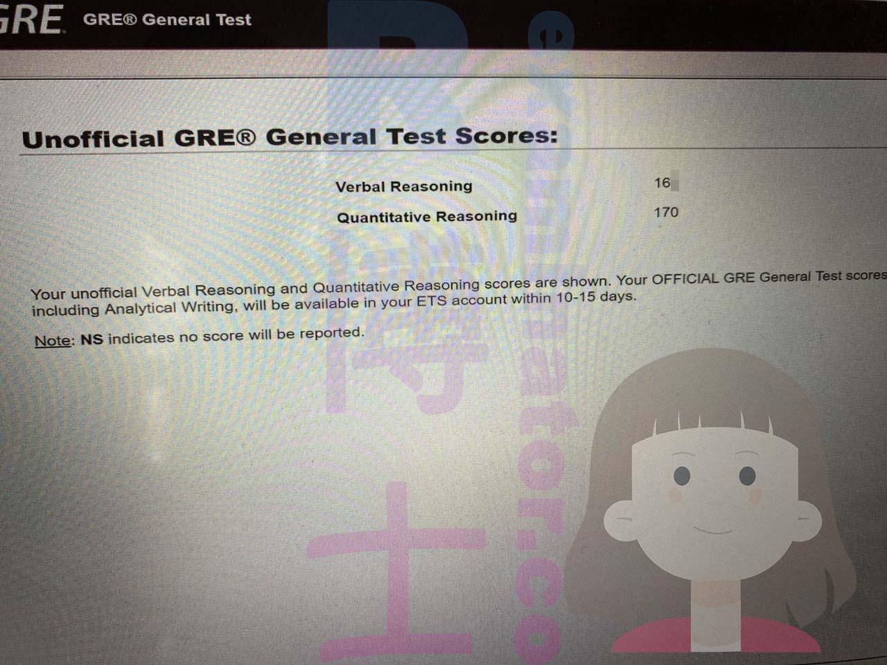 score image for GRE Cheating success story #528