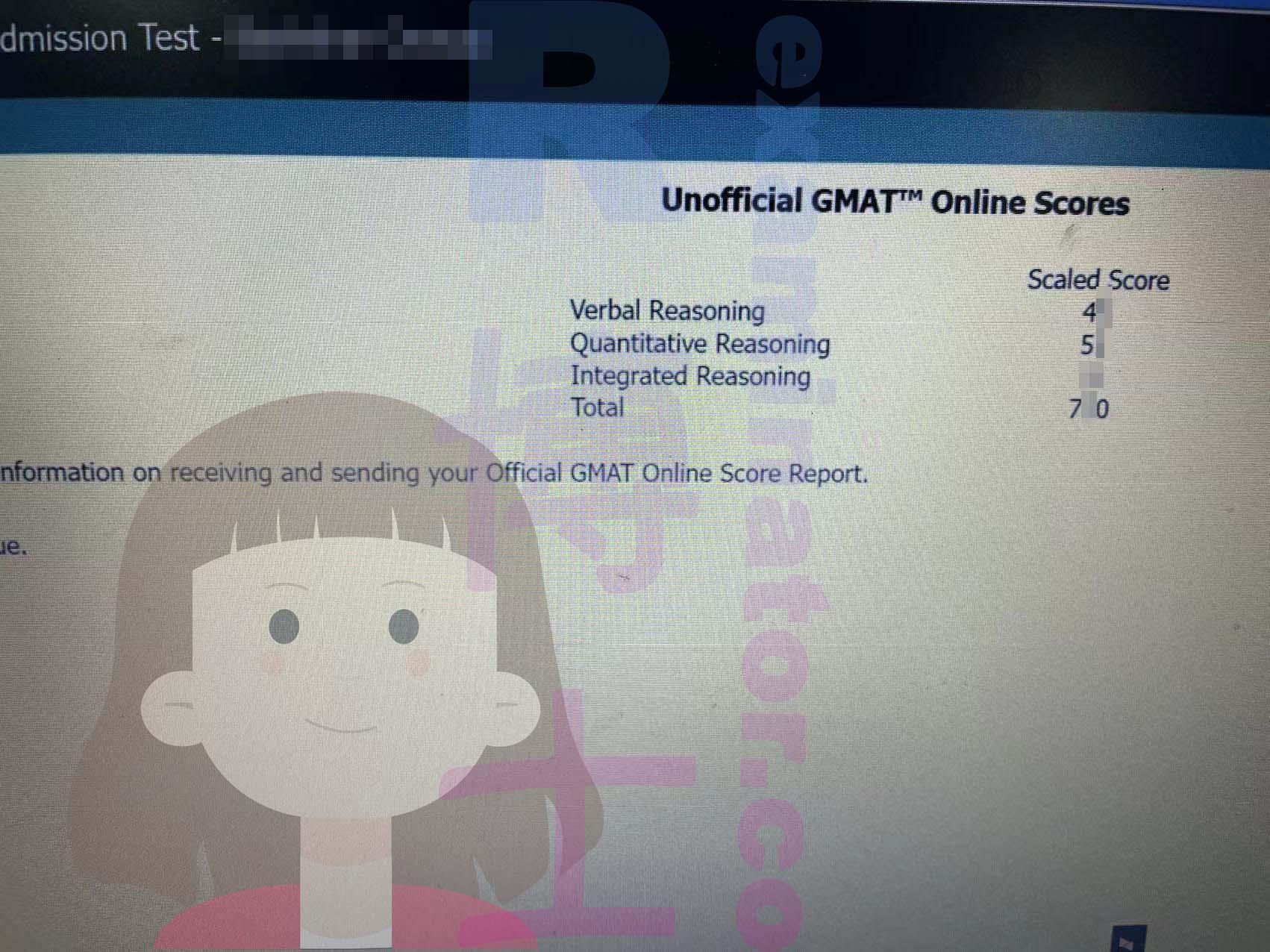 score image for GMAT Cheating success story #531