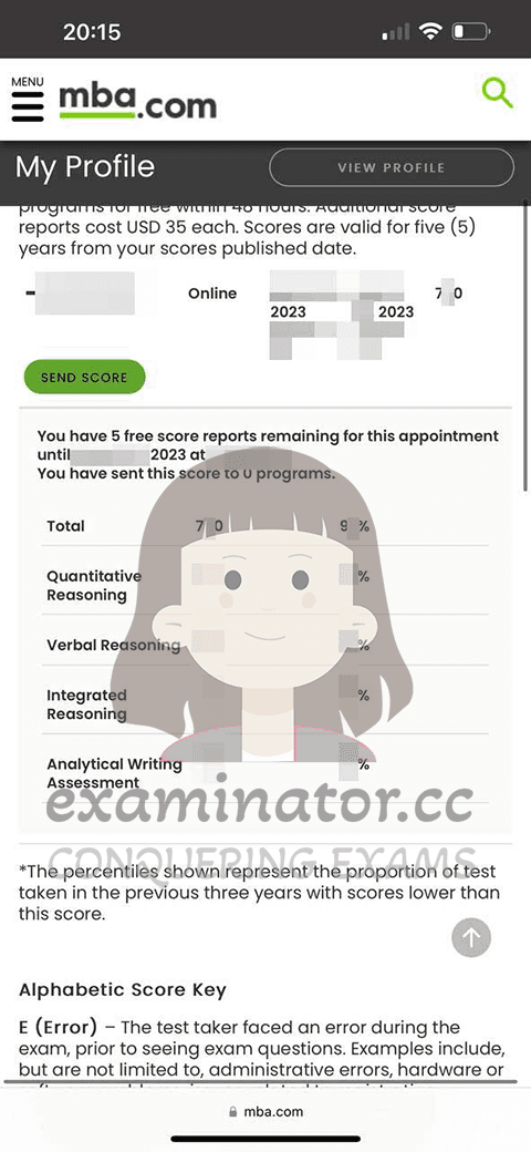 score image for GMAT Cheating success story #600