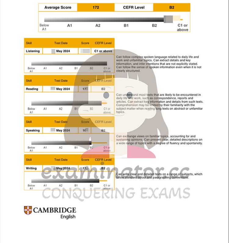 Linguaskill Cheating Customer Scores 172 On Cambridge Linguaskill linguaskill cheating customer scores 172 on cambridge linguaskill